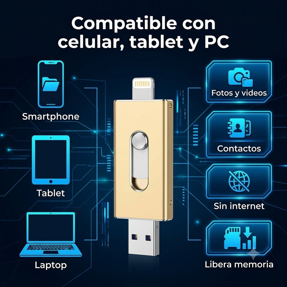 USB Backup para Celulares — Respalda Fotos y Contactos al Instante 📱