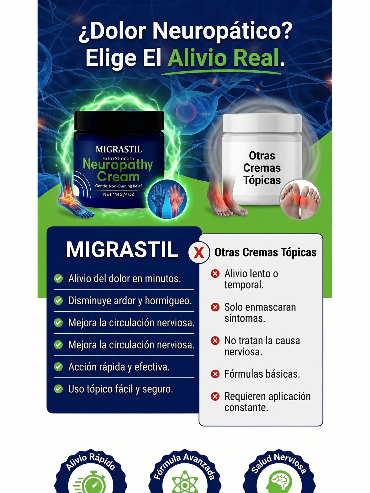 Migrastil — Crema para Ardor, Hormigueo y Entumecimiento en Pies y Manos · 114 g