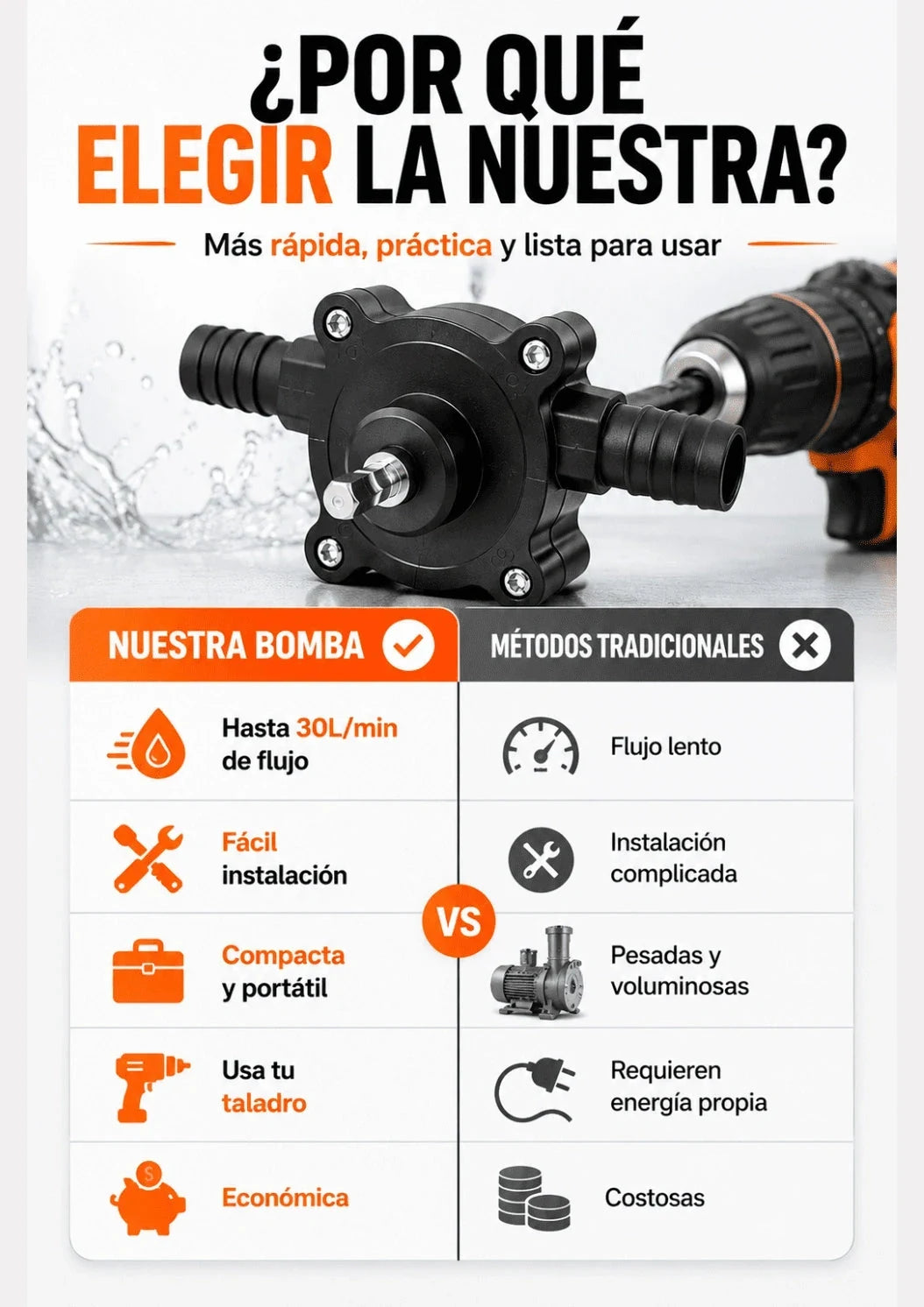 Mini Bomba de Agua Portátil para Taladro