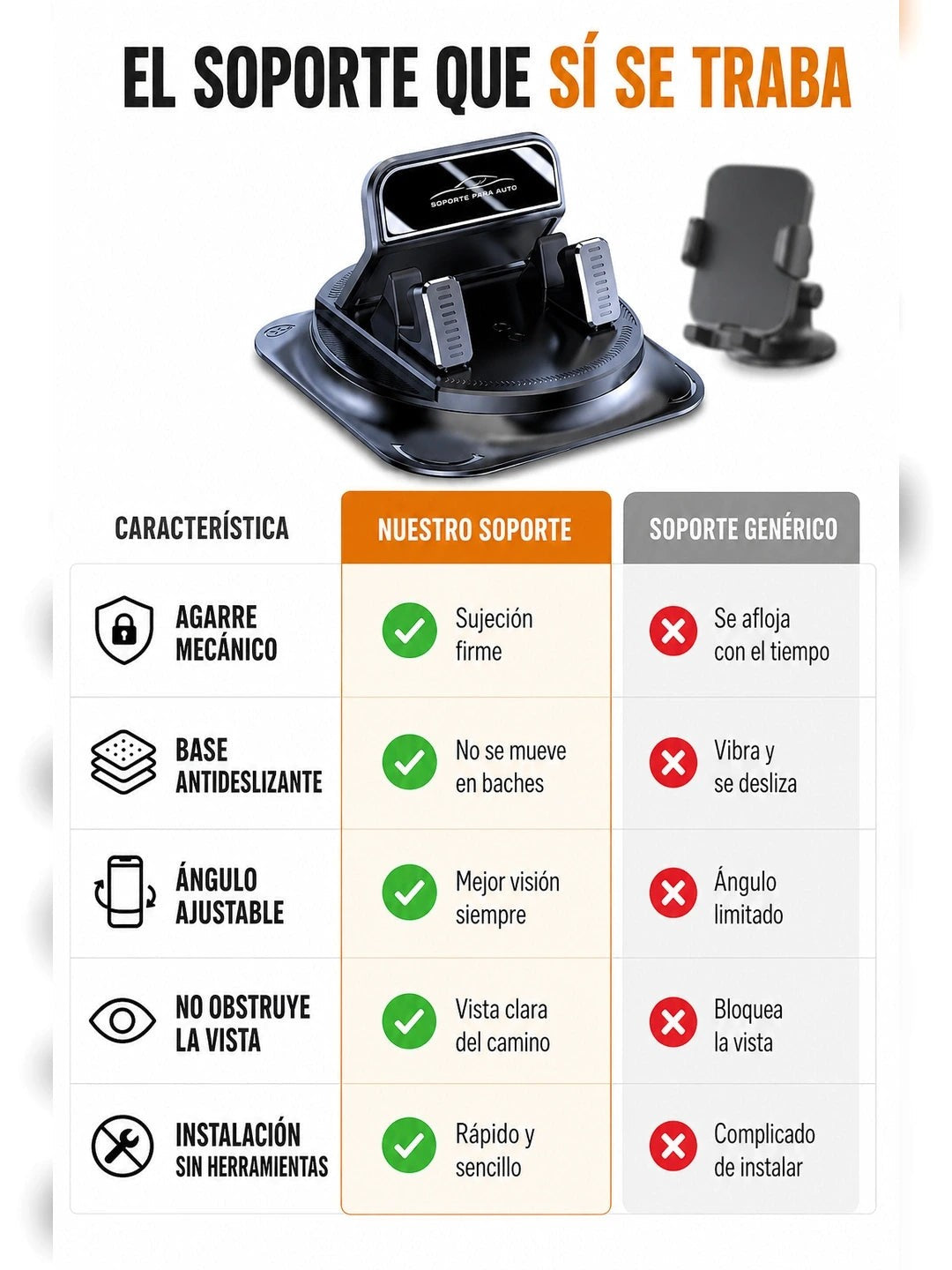 AutoGrip 📱 Soporte 360° para Celular con Agarre Mecánico y Base Antideslizante — 5