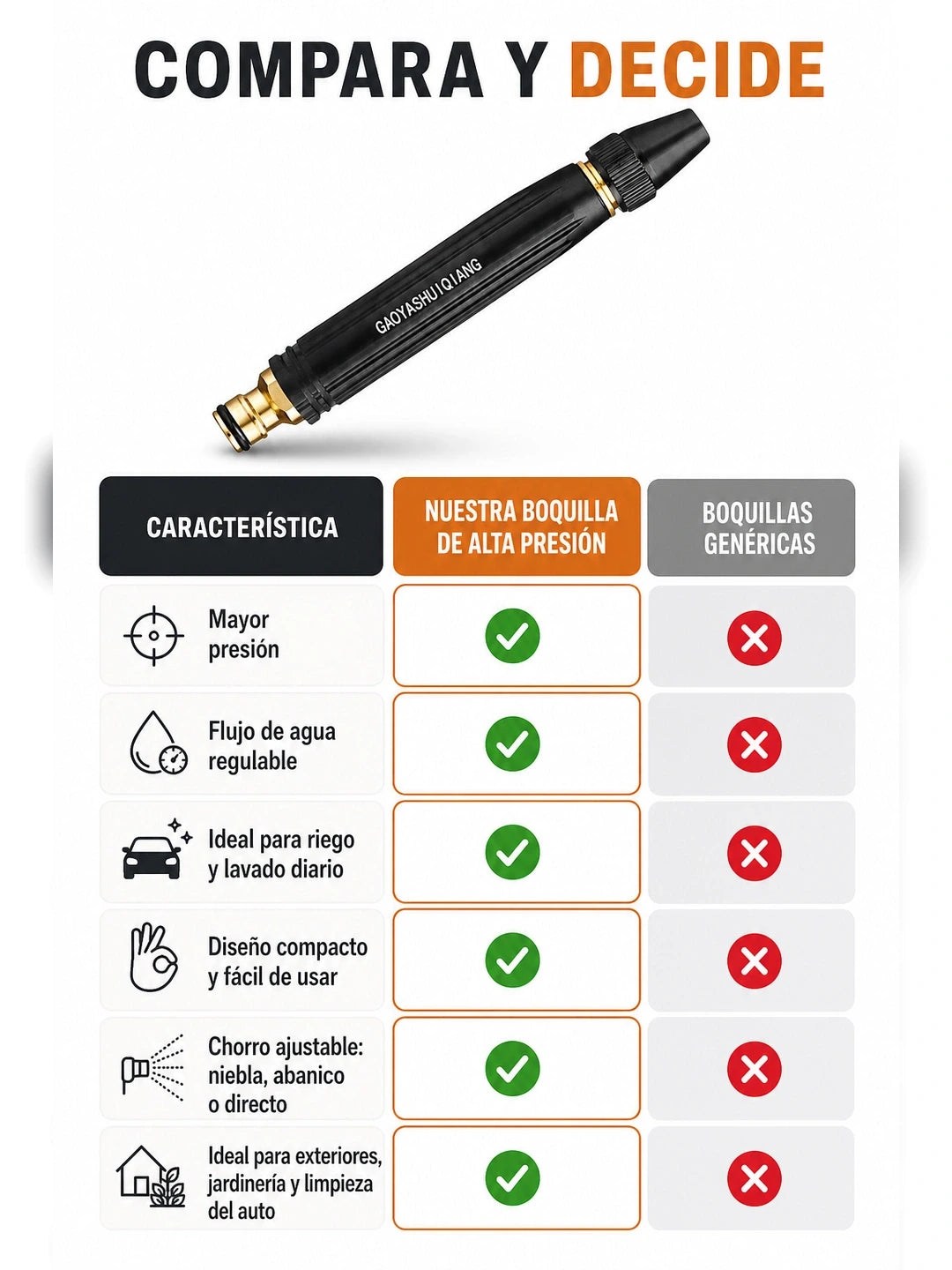 Pistola de Alta Presión para Lavar el Carro 🚗 — Convertí tu Manguera en Hidrolavadora