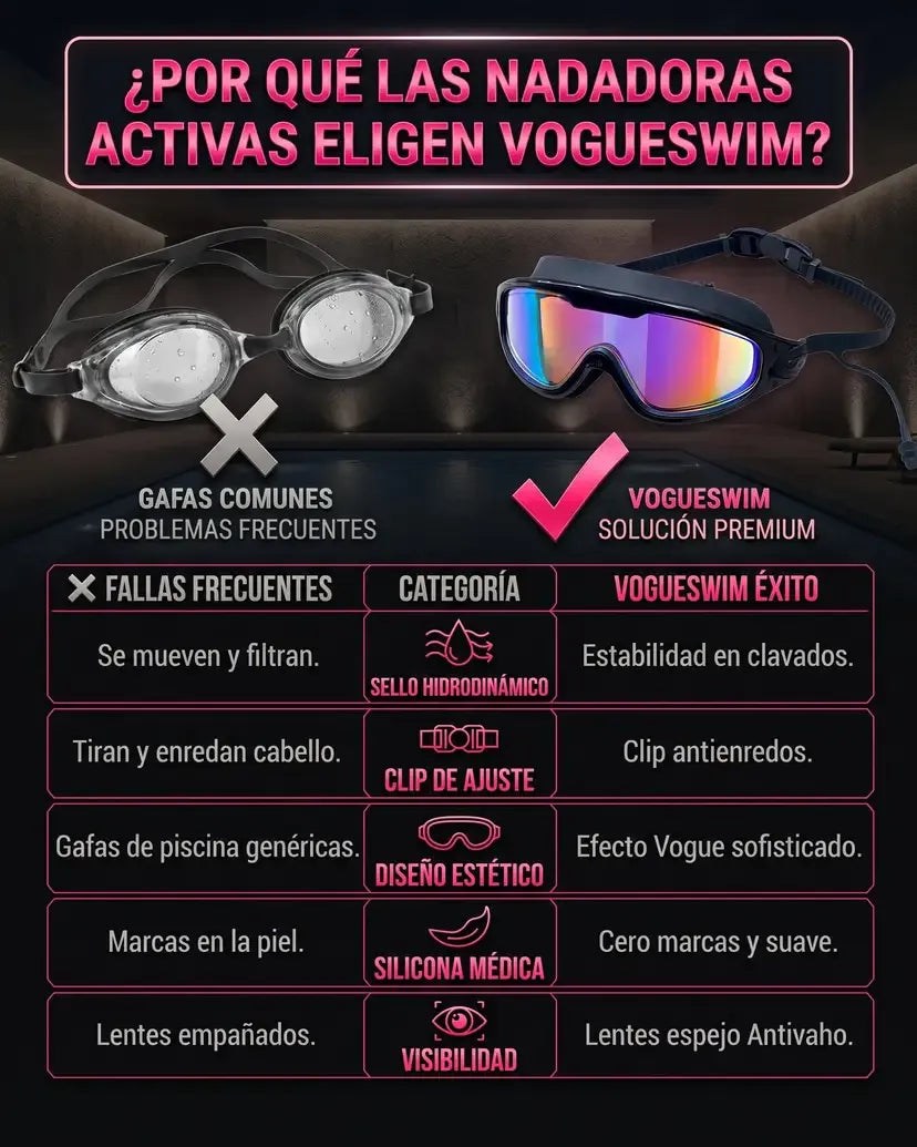Gafas de natación VogueSwim